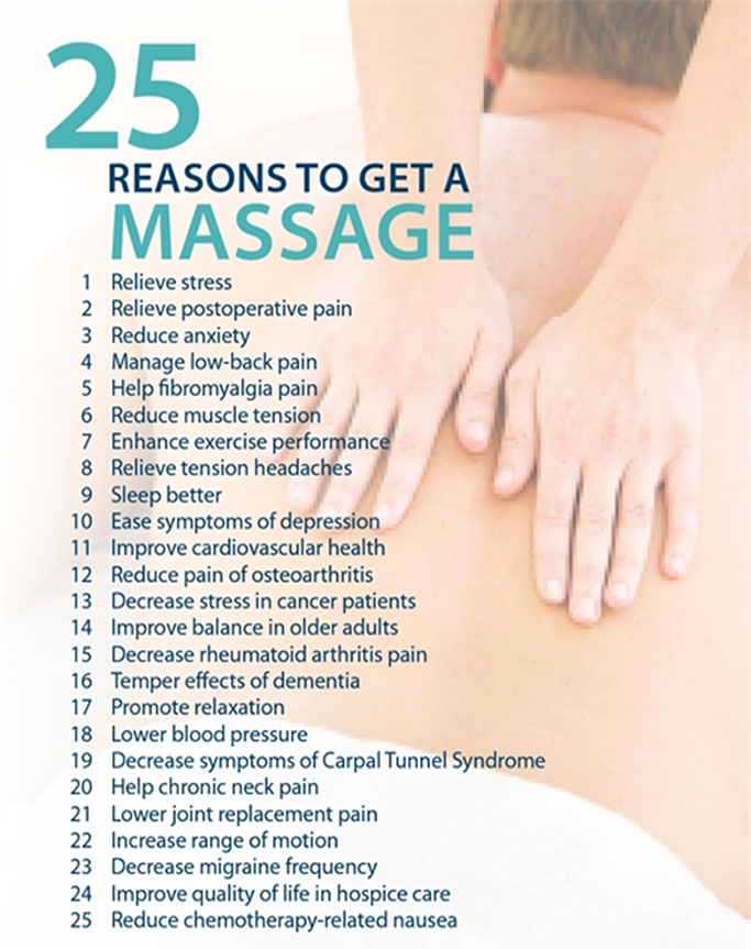 The Benefits of Thai Massage